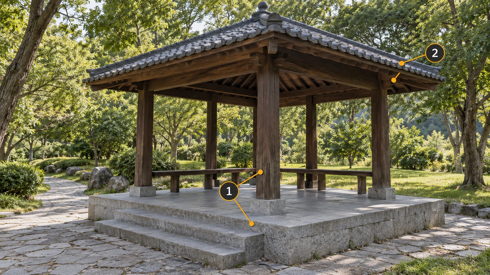 A timber-and-stone pavilion: 1 identifies steps and a pillar; 2 identifies the eaves and shaded underside.
