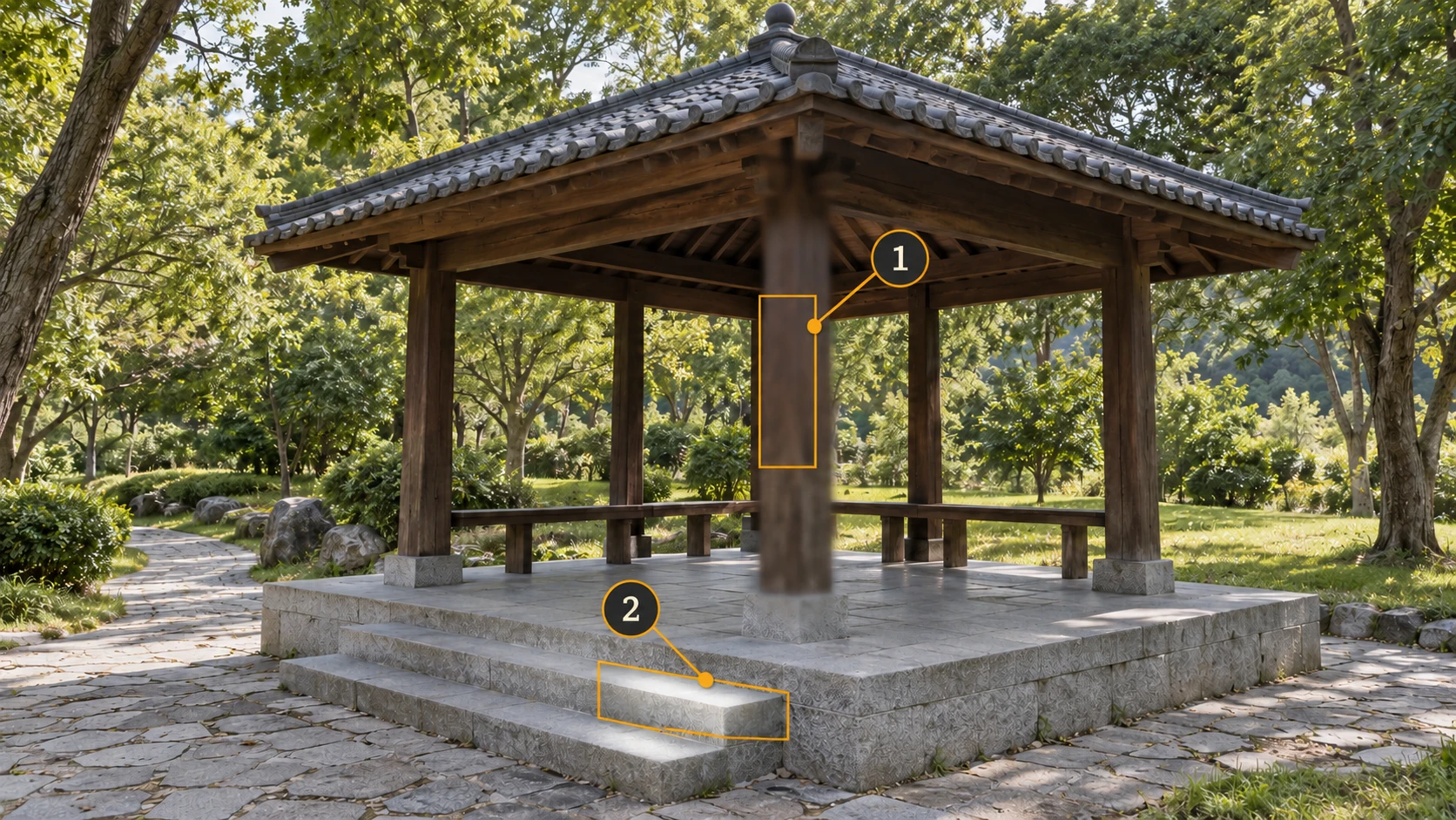Photo-review targets on the pavilion: 1 marks a blurred pillar edge; 2 marks a washed-out patch on the steps.